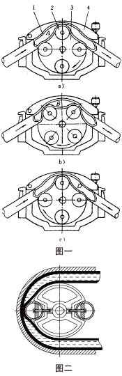 RGB软管泵