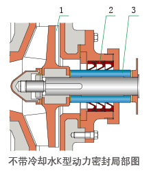 UHB-ZK系列耐腐耐磨泵